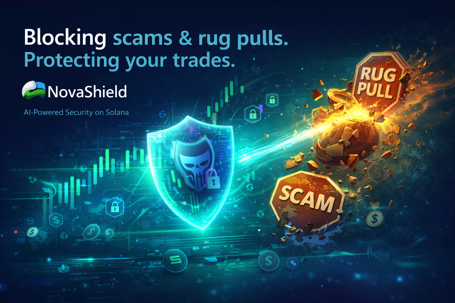 NovaShield Scam & Rug Protection Visual